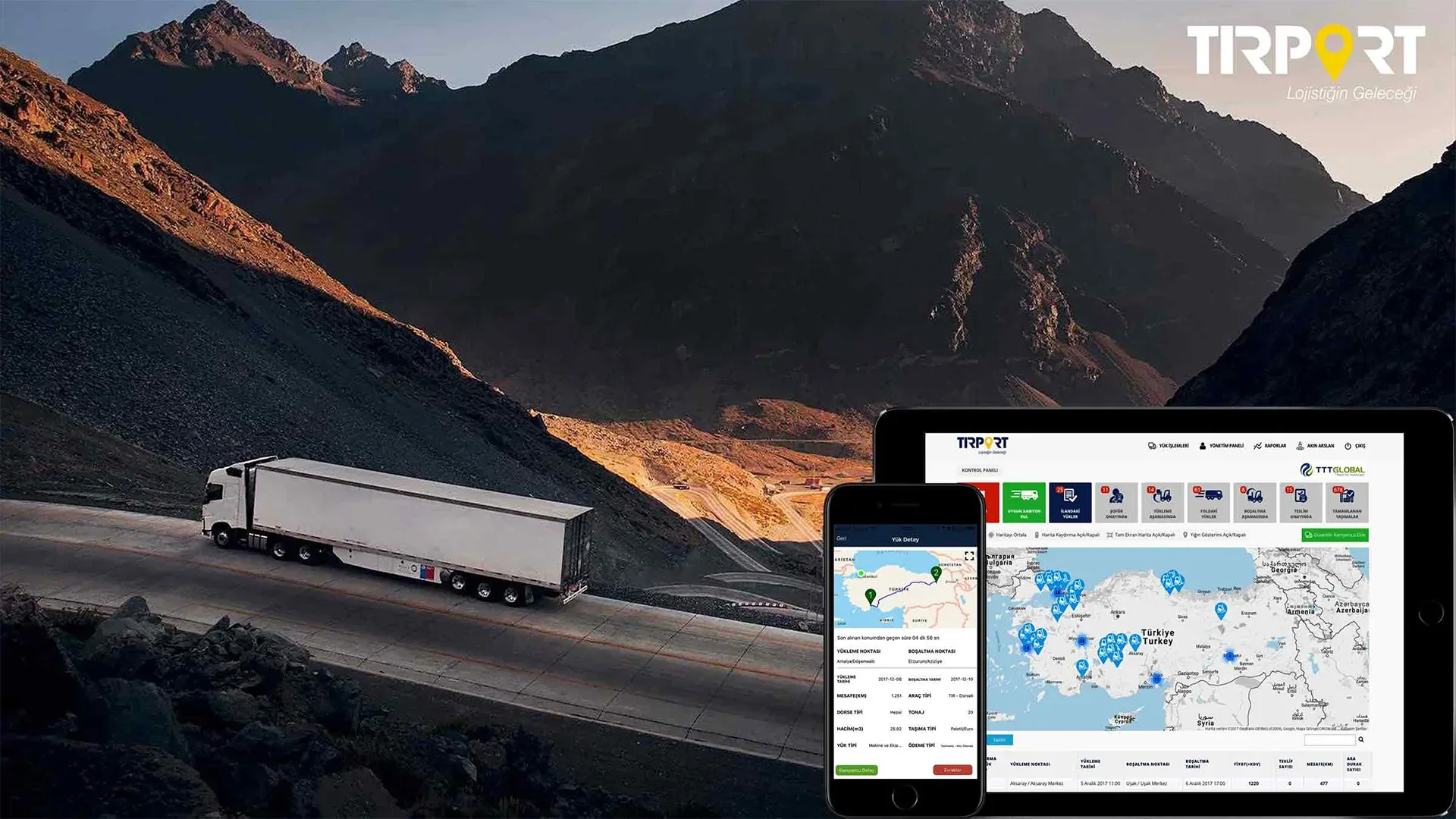 Mobile Technologies Transform the Logistics Industry