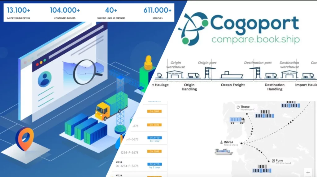 Cogoport Services