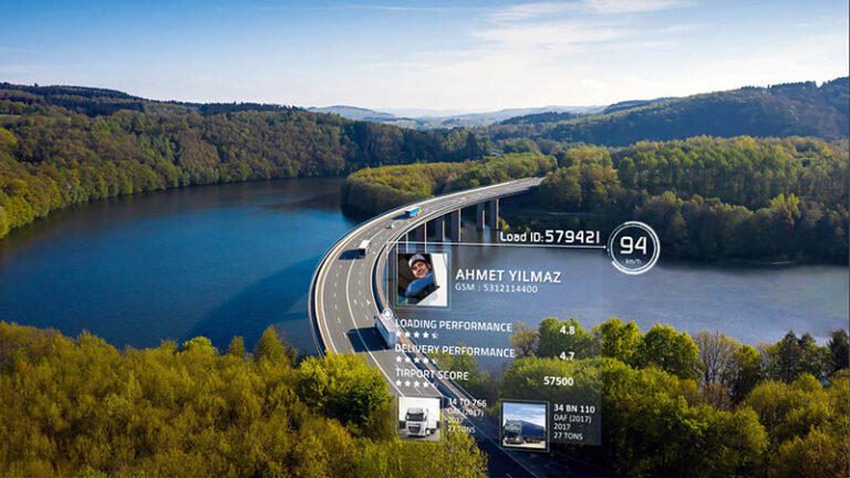 TIRPORT Technologies Create Value