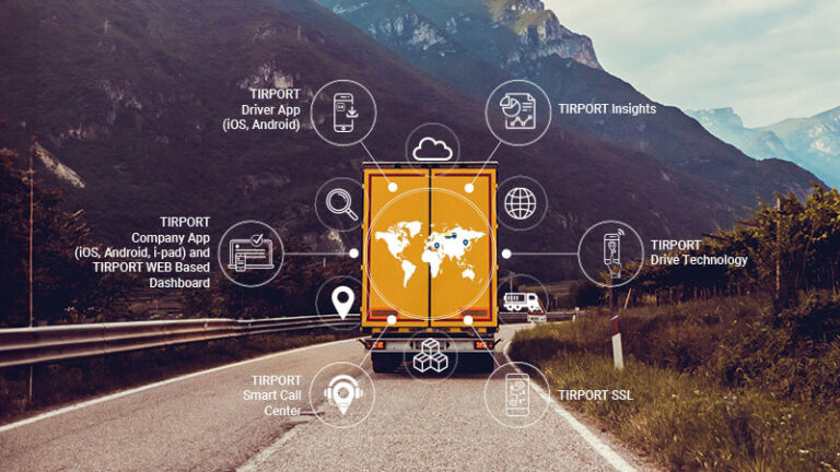 Smart Technologies Transform Logistics